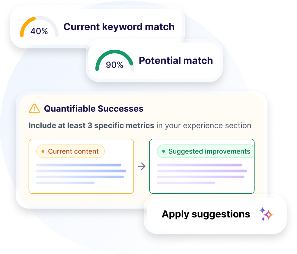 Smarter, faster fixes