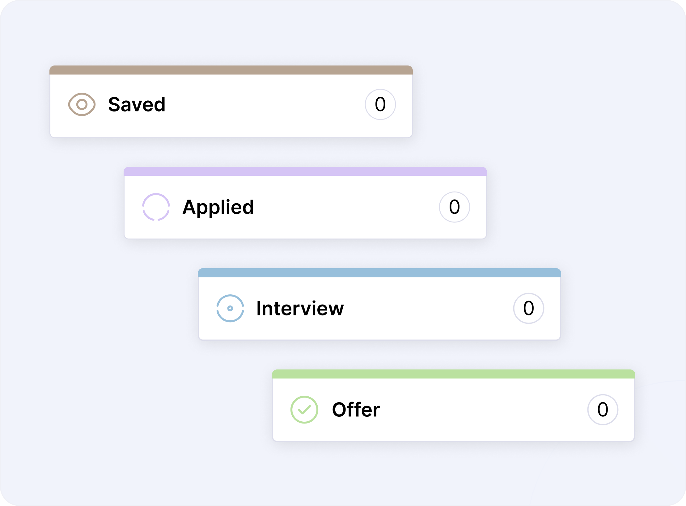 Application Management