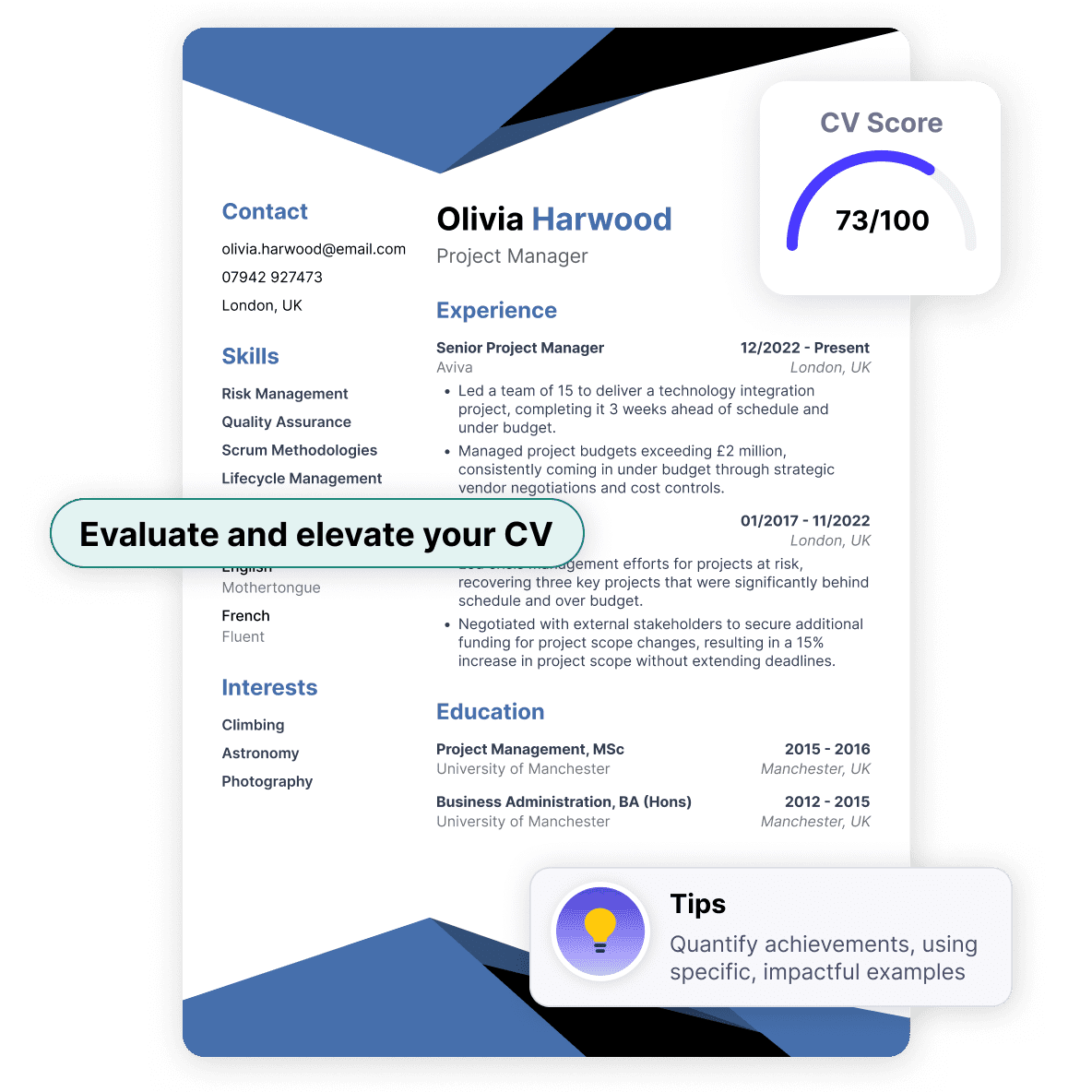 CV examples pictures